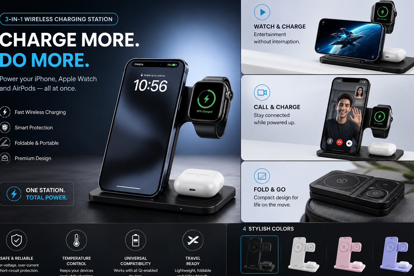 OyserTech TrinityCharge Pro™
